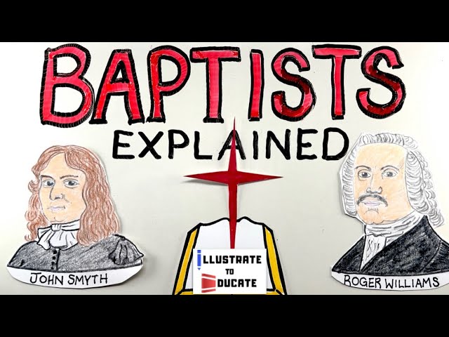 what do baptists believe