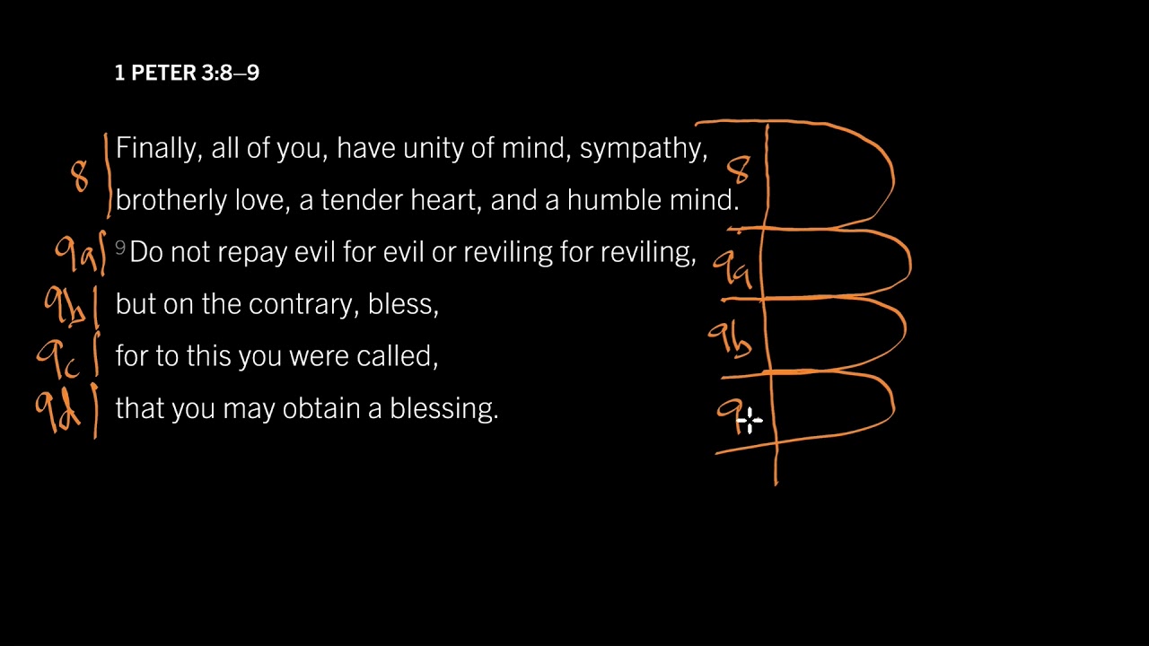 1 peter 3:9
