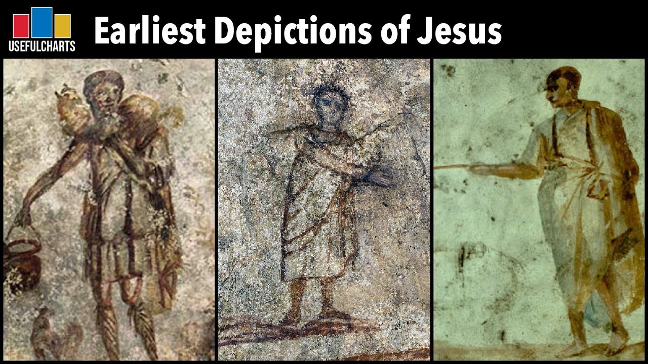 Earliest image of jesus: 5 essential facts - a complete guide 1 earliest image of jesus