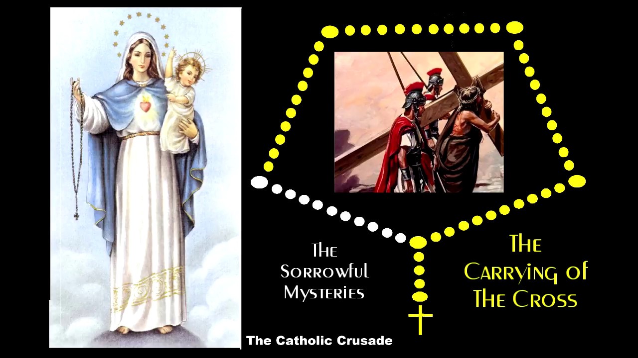 Prayer for the family rosary crusade: essential guide with 7 steps 5 prayer for the family rosary crusade