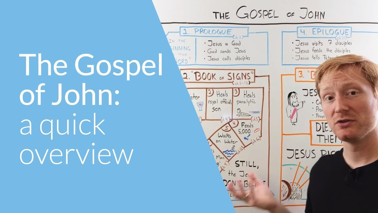 How many johns in the bible: a complete guide with 5 key facts 5 how many johns in the bible