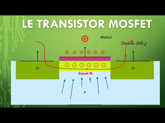 Cours fet : 5 astuces incontournables pour réussir vos examens 1 cours fet