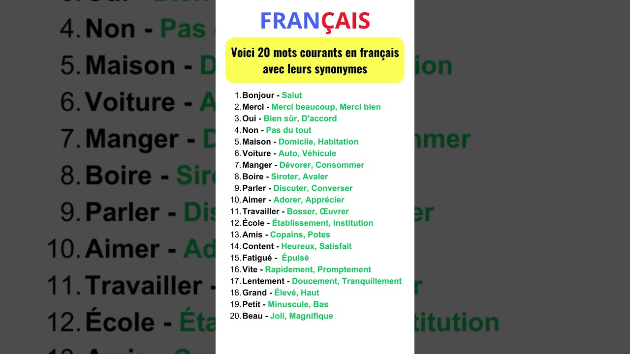 Devenir synonyme : 7 astuces incontournables pour y réussir
