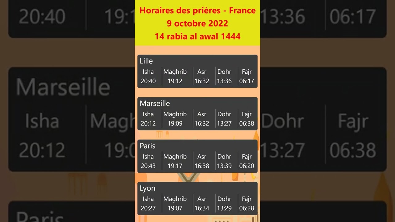 Horaires de prière Le Mans : 5 conseils pour mieux s'organiser 5 horaires de prière le mans