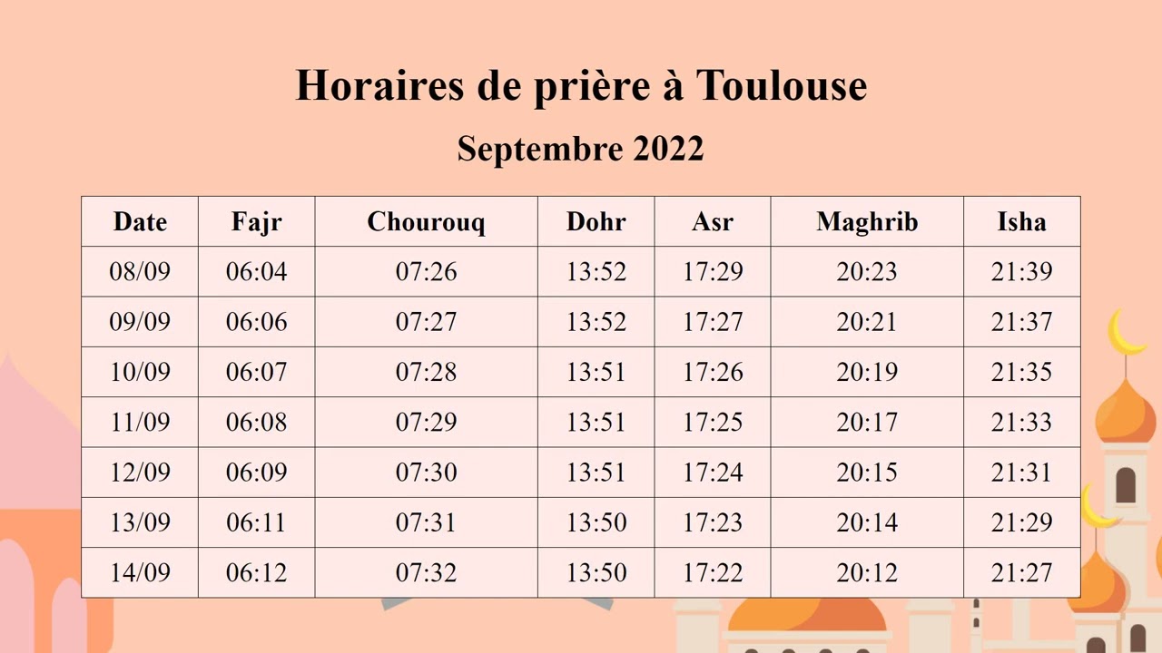 Horaires prières Toulouse : 5 moments clés à ne pas manquer 1 horaires prières toulouse