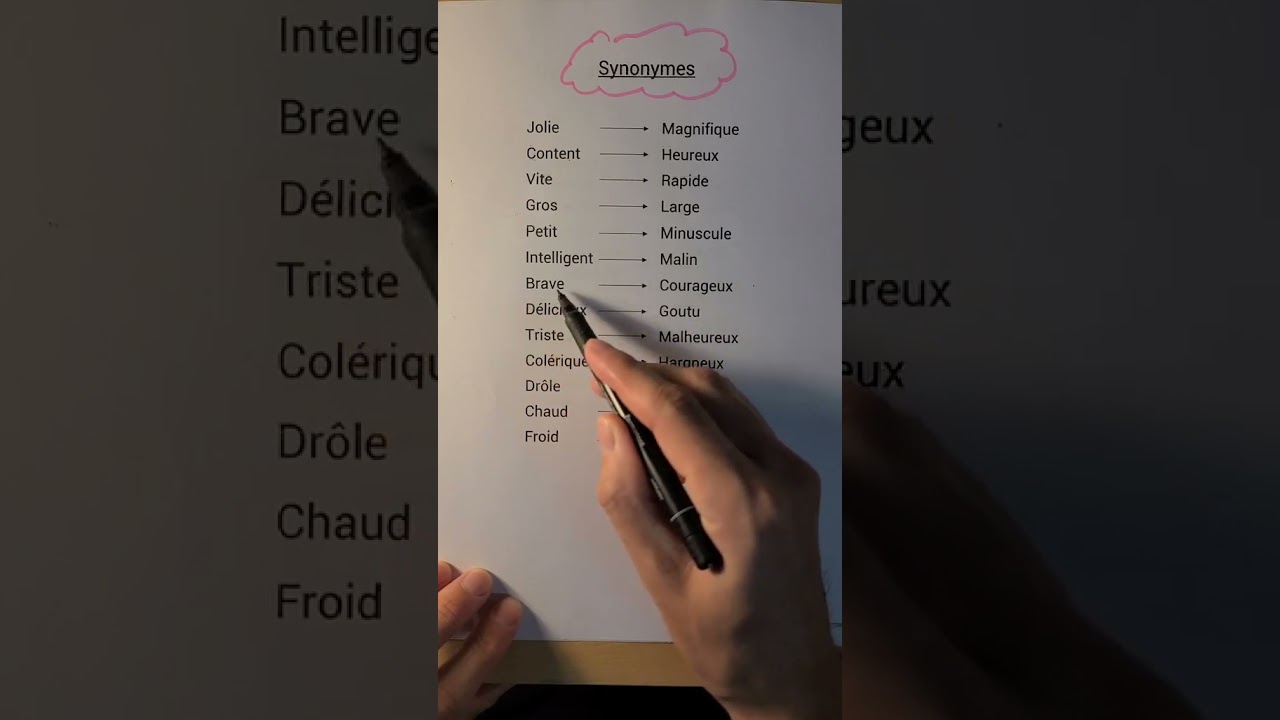 Modalités alternatives : 5 astuces incontournables pour réussir 1 modalités synonyme