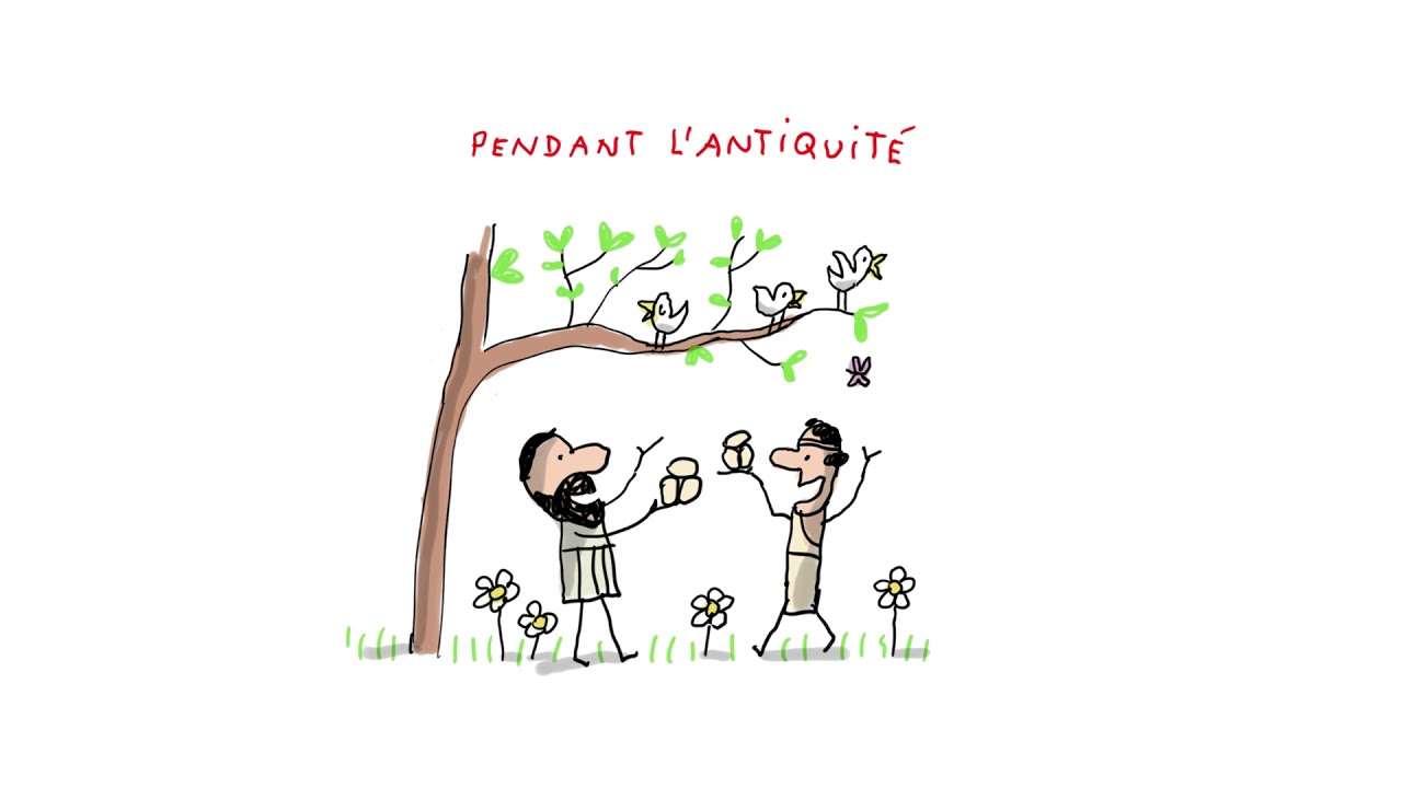 quel est le jour de pâques