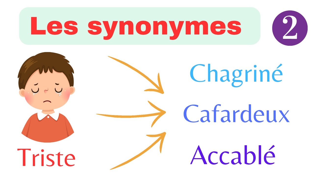 synonyme de triste