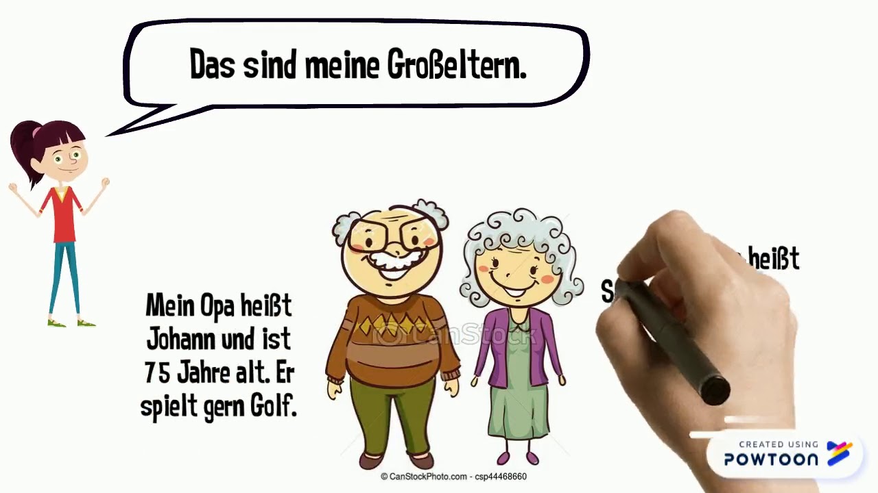 Meine Familie und ich: 7 unvergessliche Erlebnisse, die verbinden 5 meine familie und ich