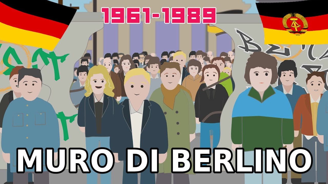 Muro di Berlino 2025: 7 fatti sorprendenti da conoscere 1 il muro di berlino