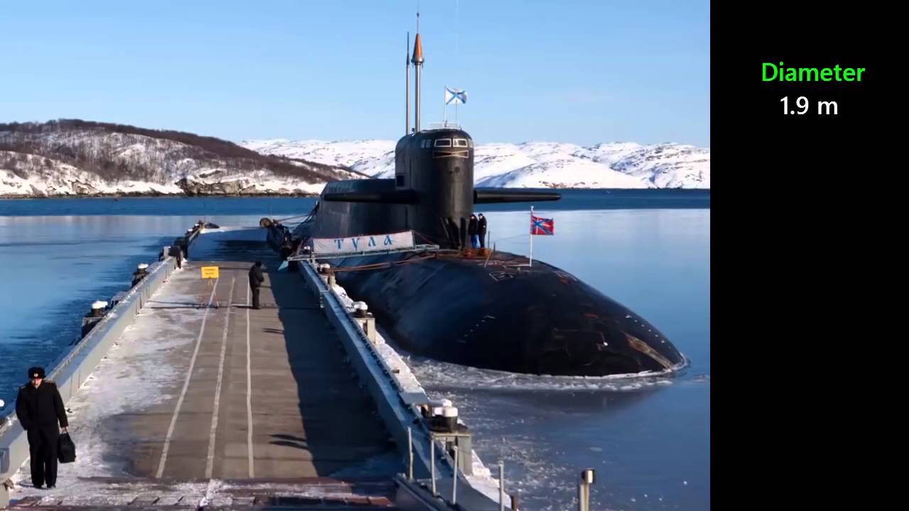 Missili nucleari 2025: 7 fatti che devi conoscere subito 1 missili nucleari