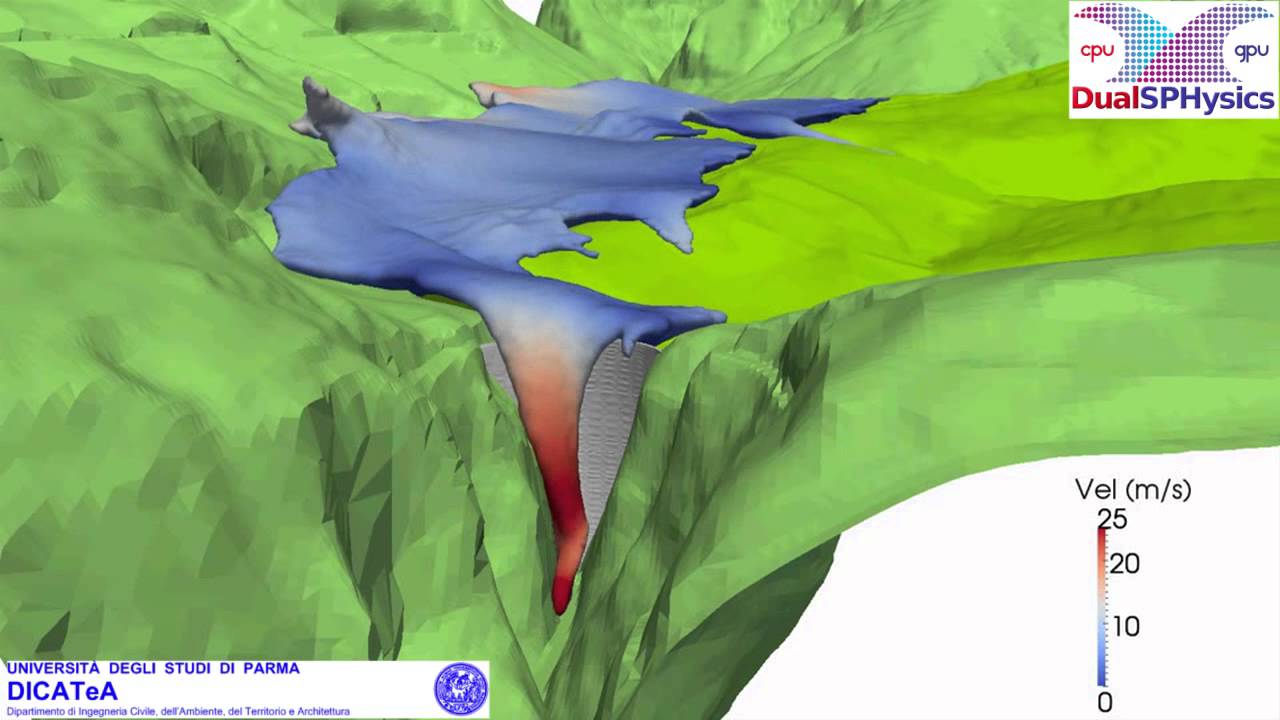 Vajont diga 2025: 7 segreti sulla sua storia e sicurezza 1 vajont diga