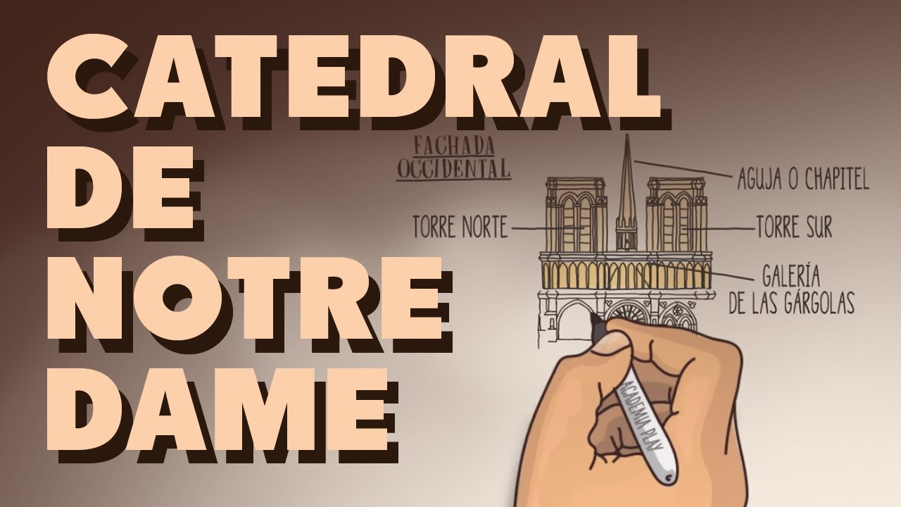 catedral de notre dame