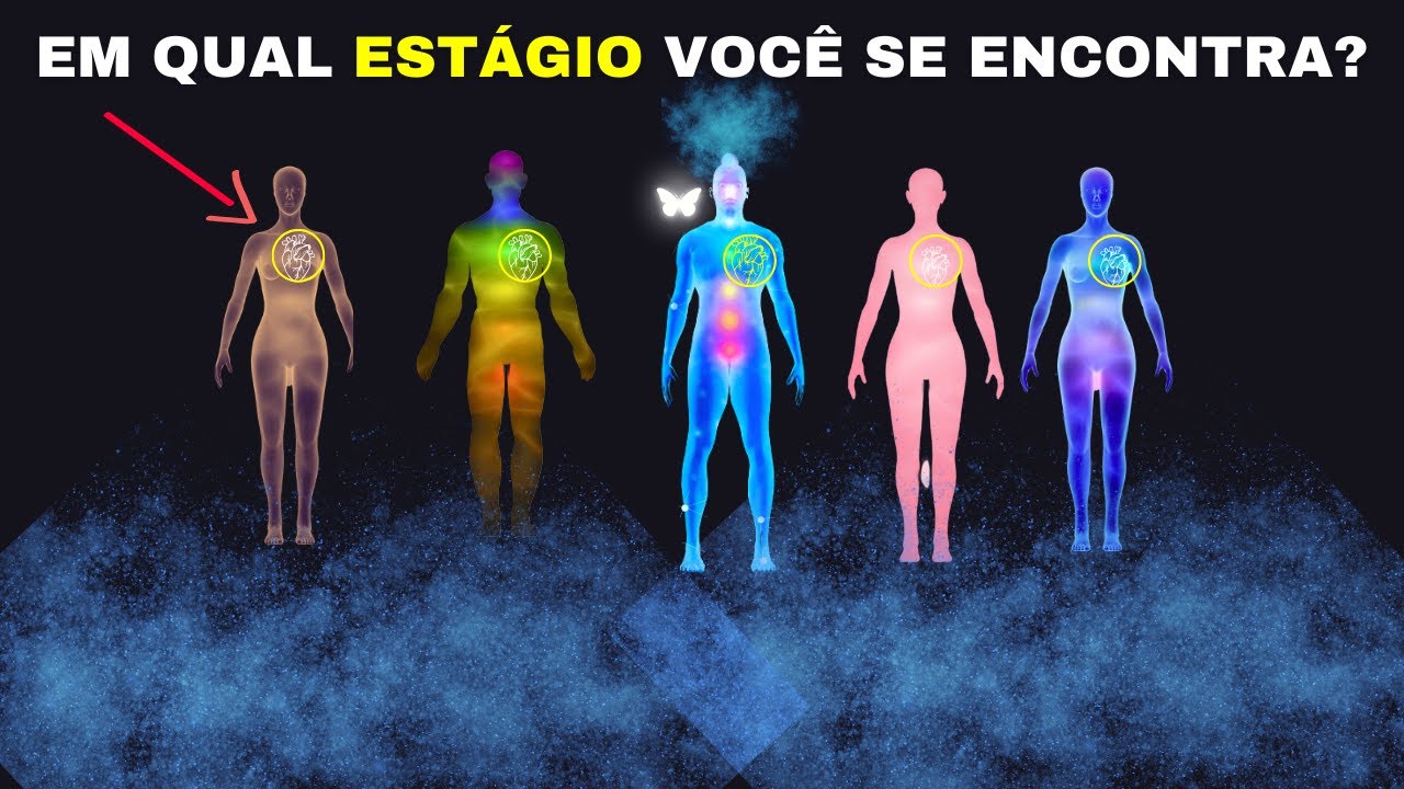 Espiritualidade: 7 passos para transformar sua vida hoje 1 espiritualidade