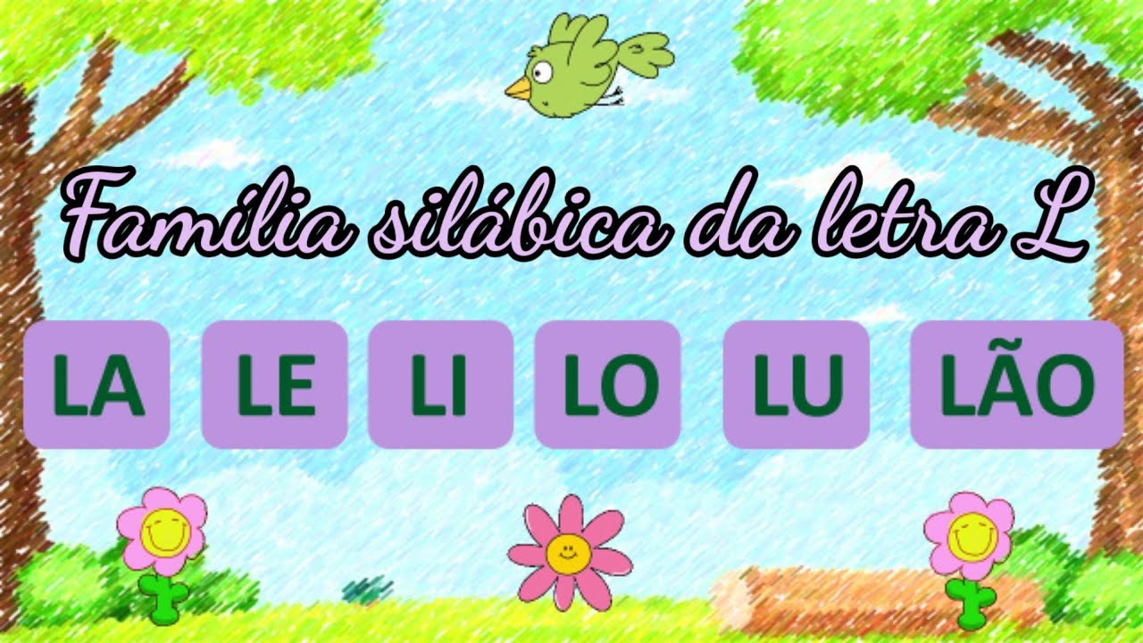 Lições valiosas: 7 segredos para impulsionar seu SEO agora 5 palavra com l