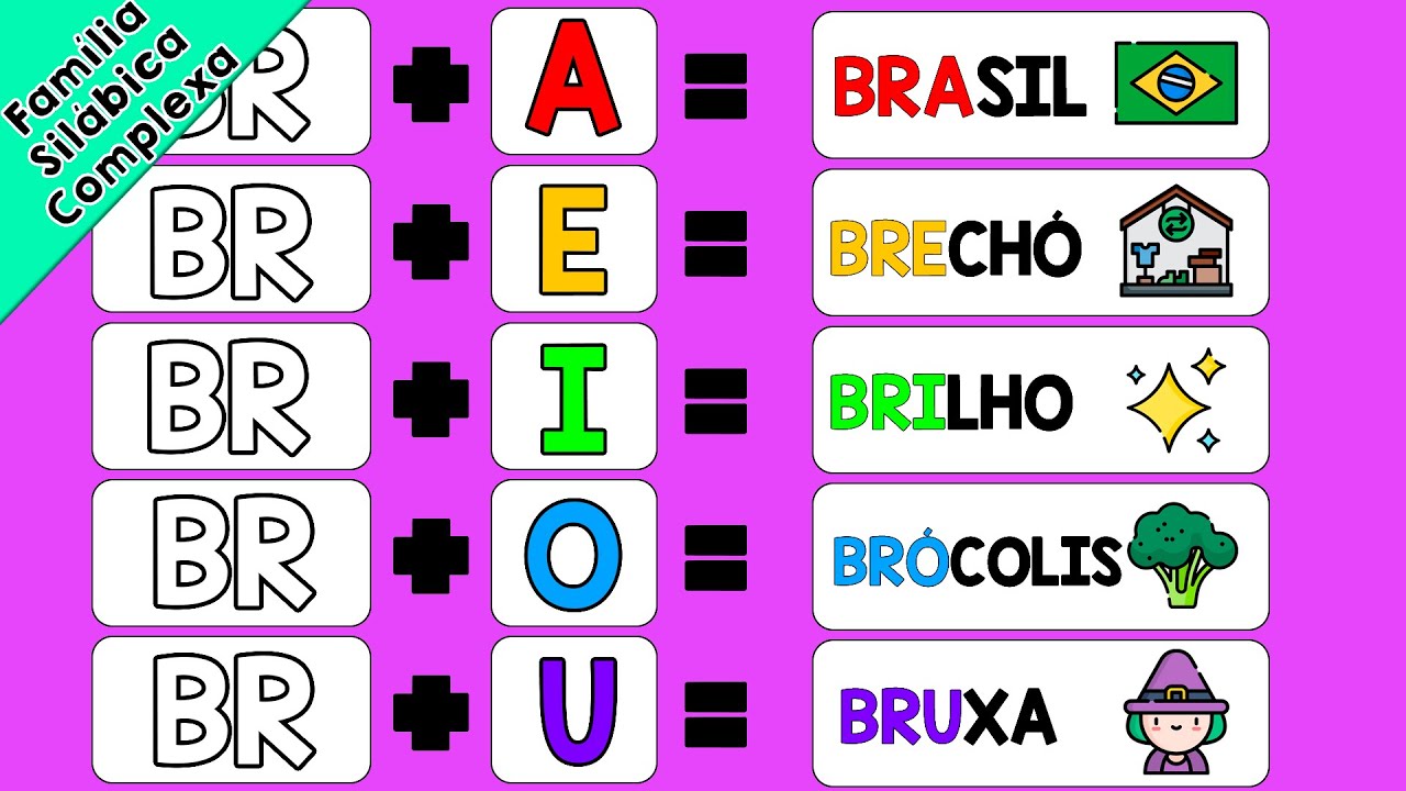 Gratidão e Crescimento: 7 Lições Para Transformar Sua Vida 5 palavras com gr
