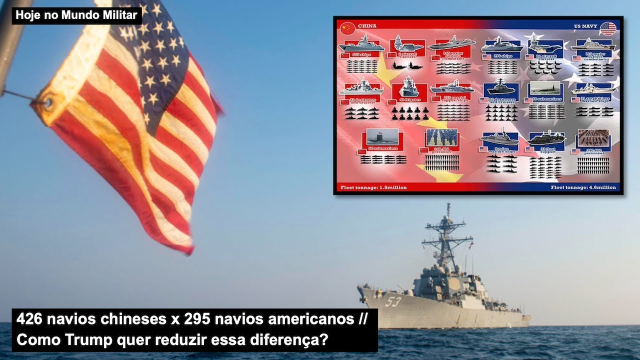 twitter hoje no mundo militar