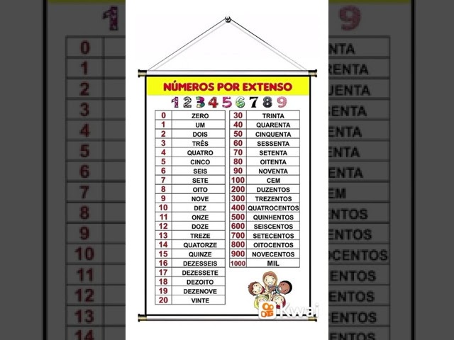 16 por extenso