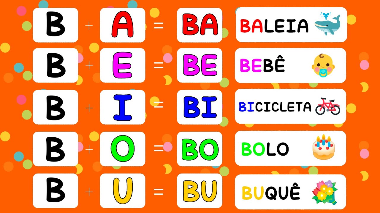 Alfabetização infantil: 7 dicas essenciais para o sucesso! 1 alfabetização infantil