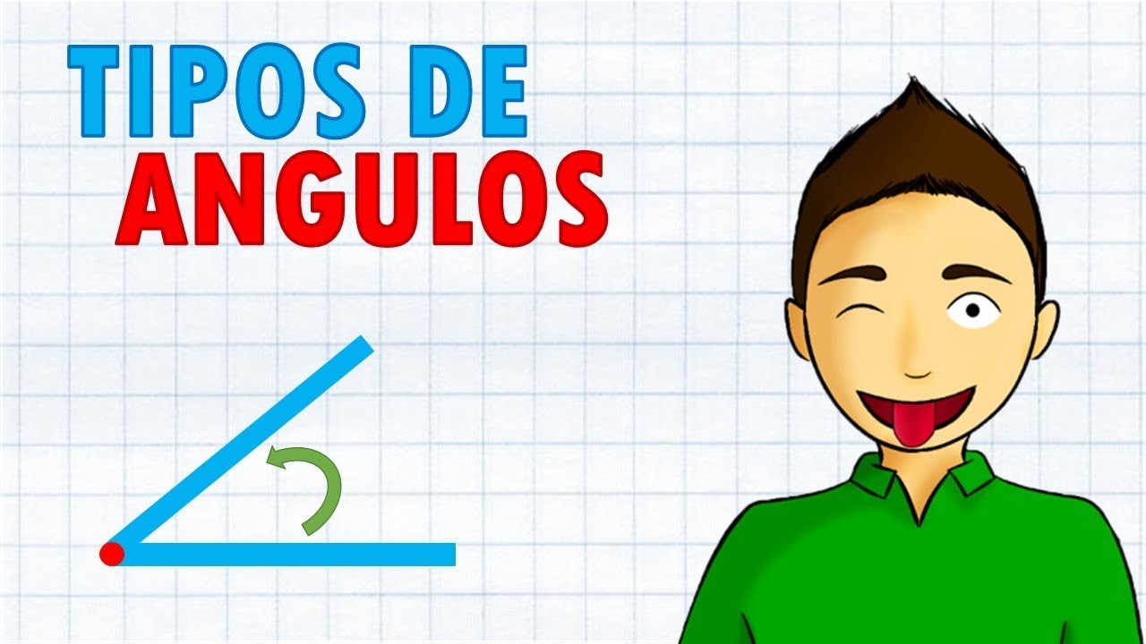 angulos