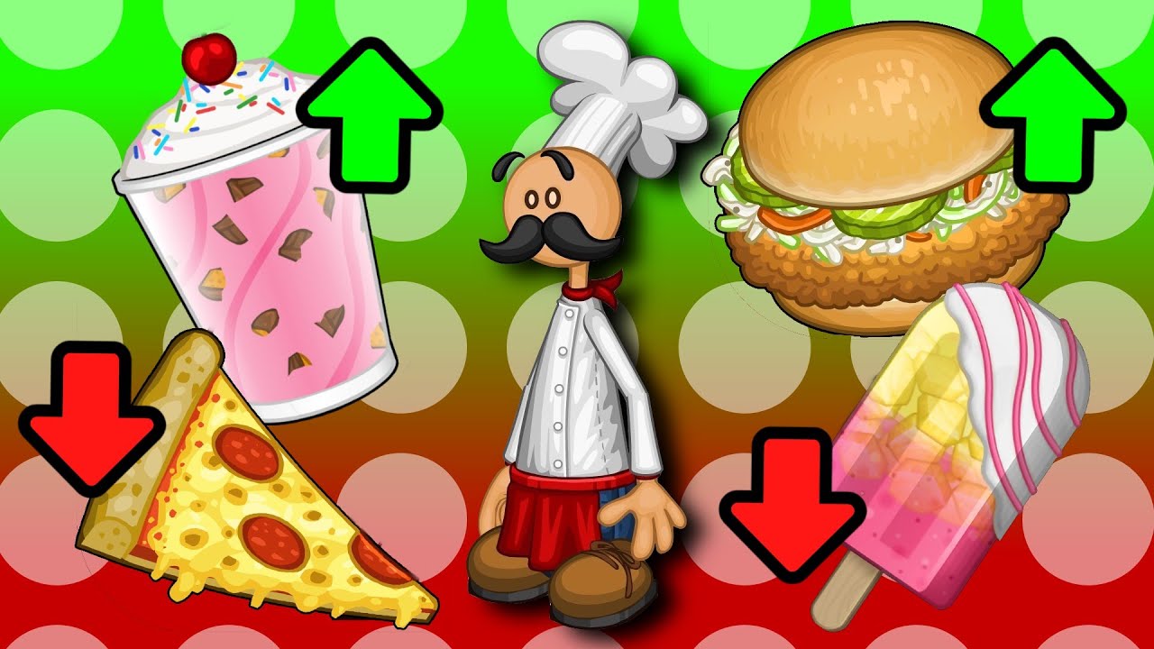 Jogos papas: 7 títulos imperdíveis para se divertir hoje! 4 jogos papas
