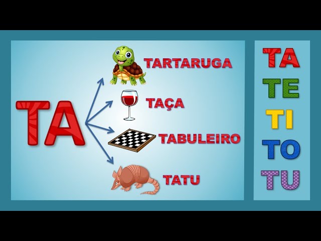 Transforme sua vida: 7 técnicas eficazes para o sucesso diário 4 palavras com t