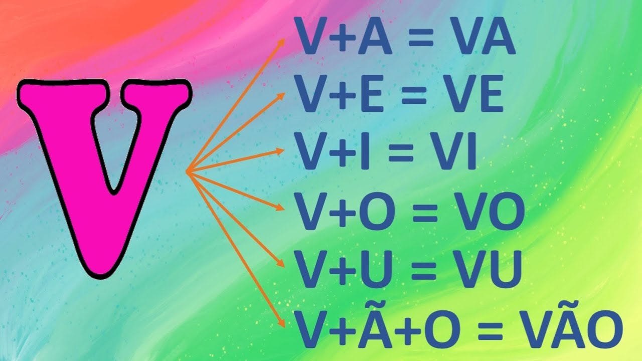 palavras com v