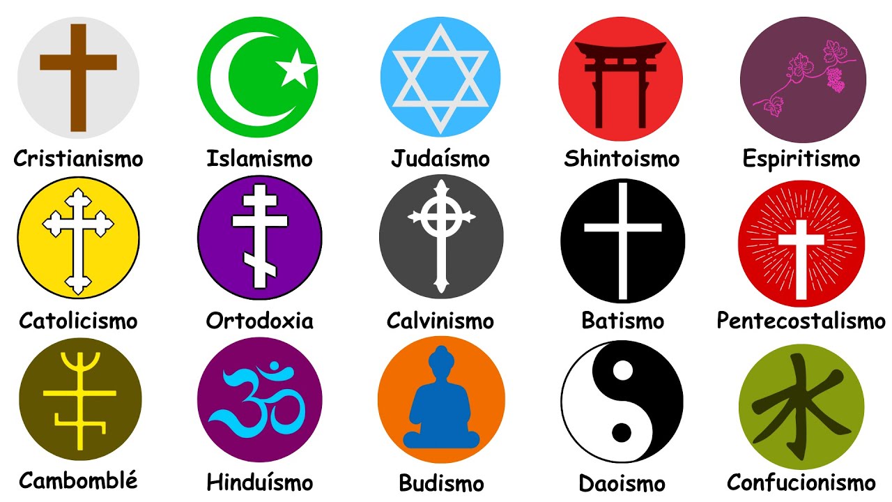 religioes