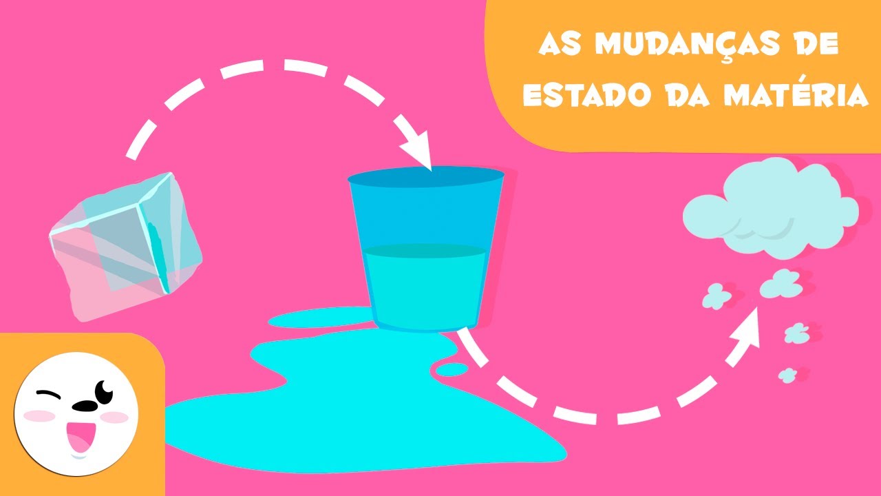 Solidificação exemplos: 5 casos práticos que você deve conhecer 1 solidificação exemplos