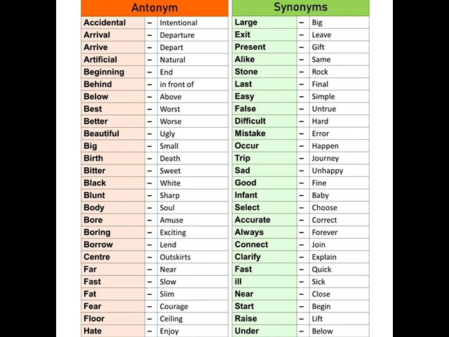 halsduk synonym