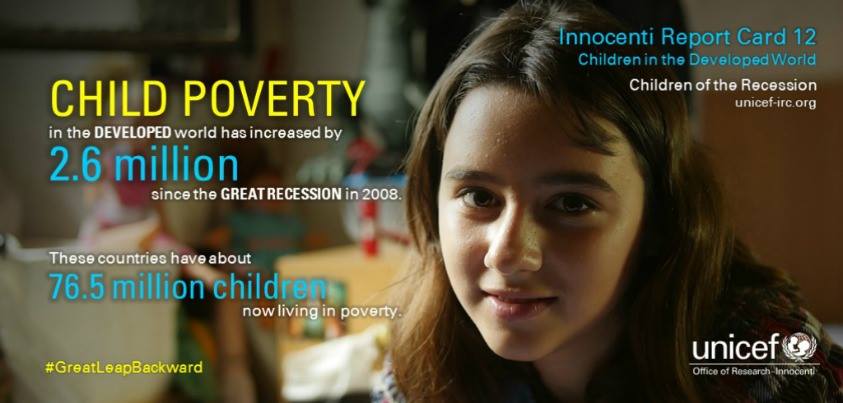 Pobreza infantil aumenta en países ricos: UNICEF