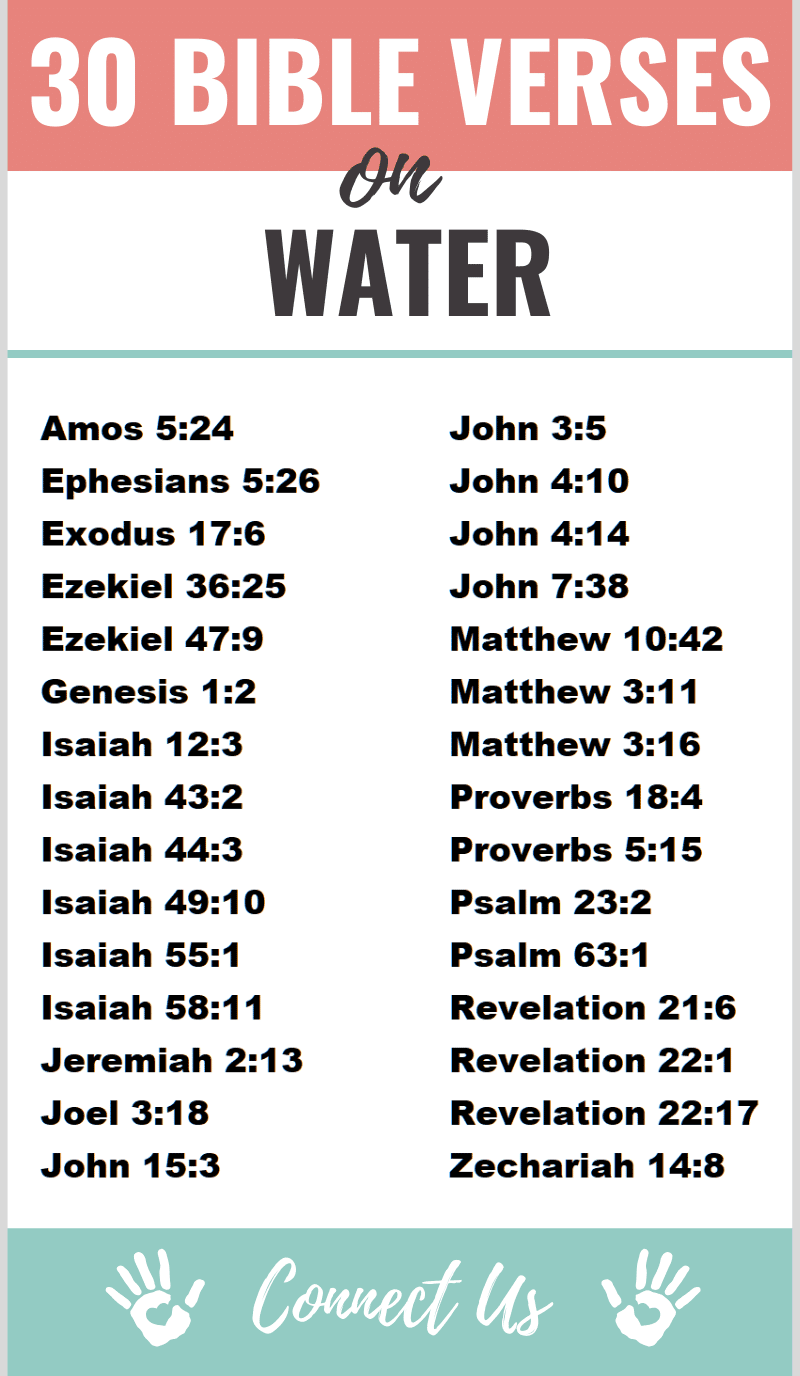 Versículos de la Biblia sobre el agua