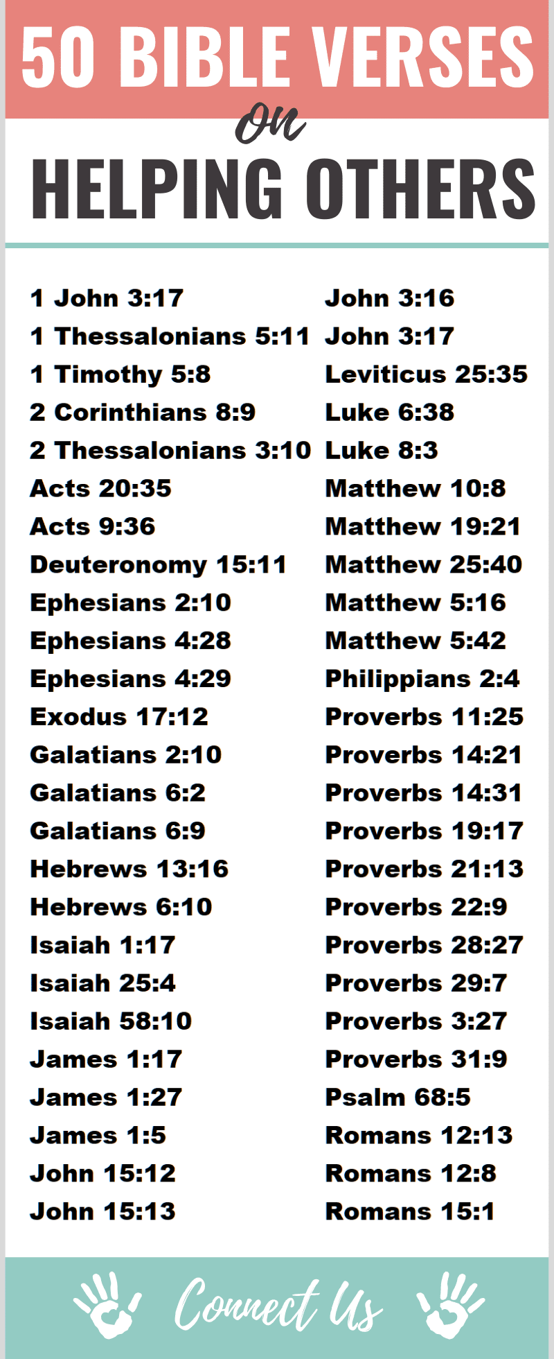 Versículos de la Biblia sobre cómo ayudar a los demás