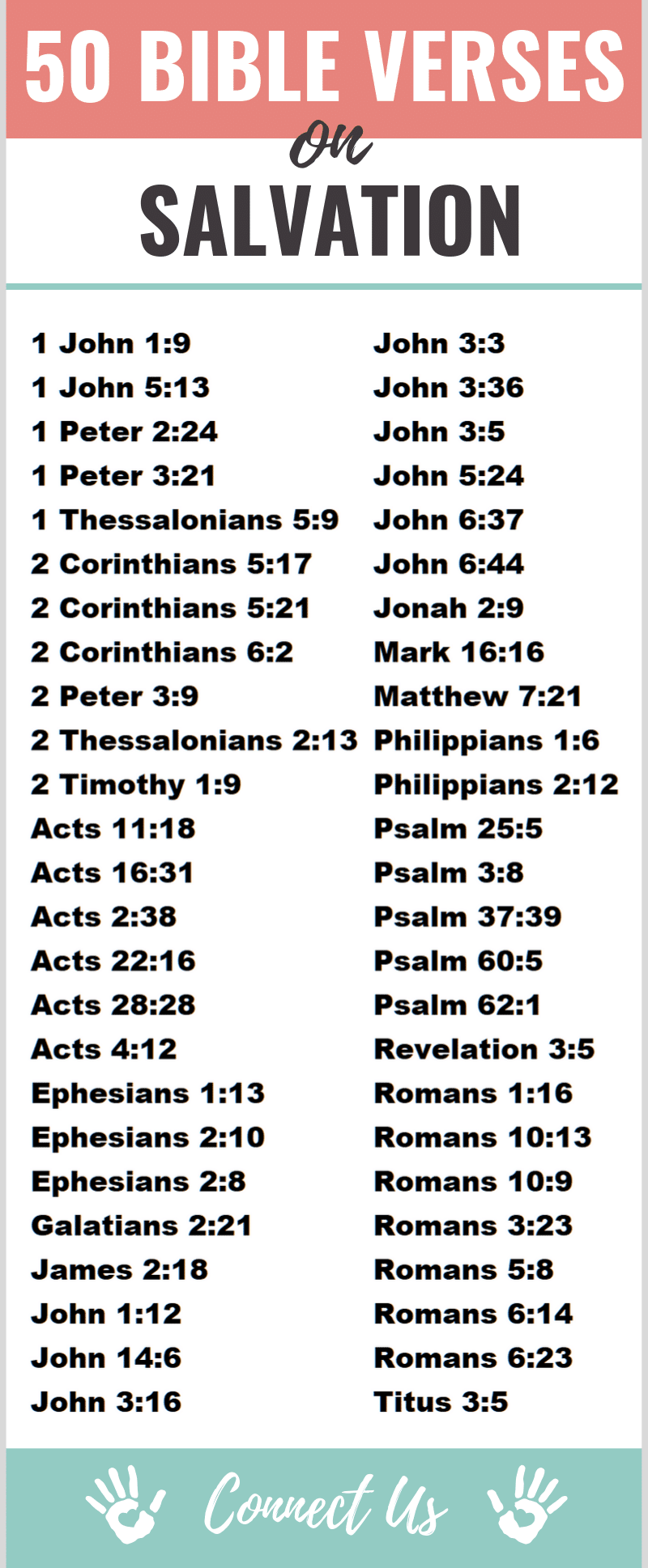 Versículos de la Biblia sobre la Salvación
