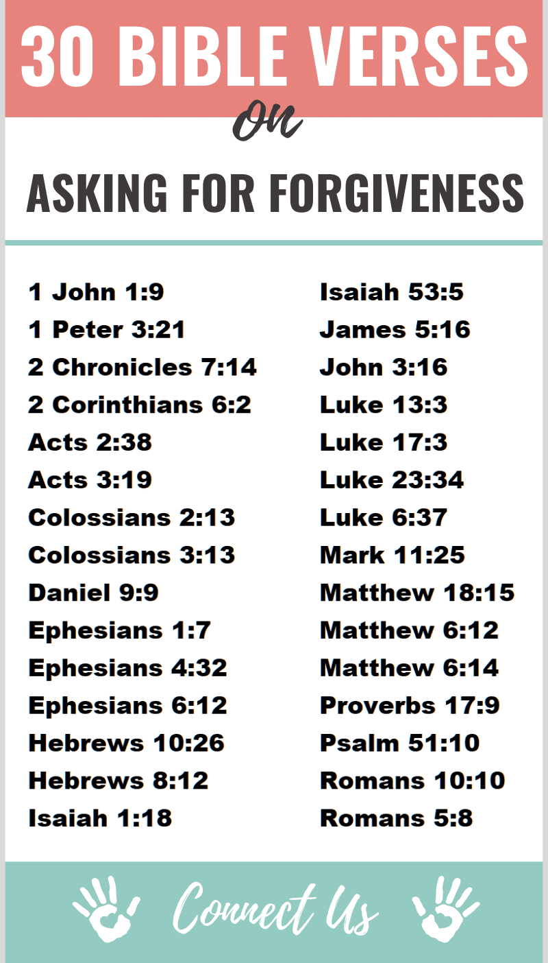 Versículos de la Biblia sobre pedir perdón