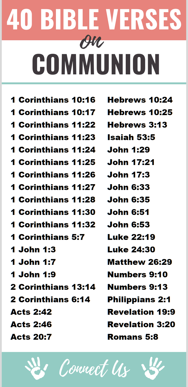 Versículos de la Biblia sobre la Comunión
