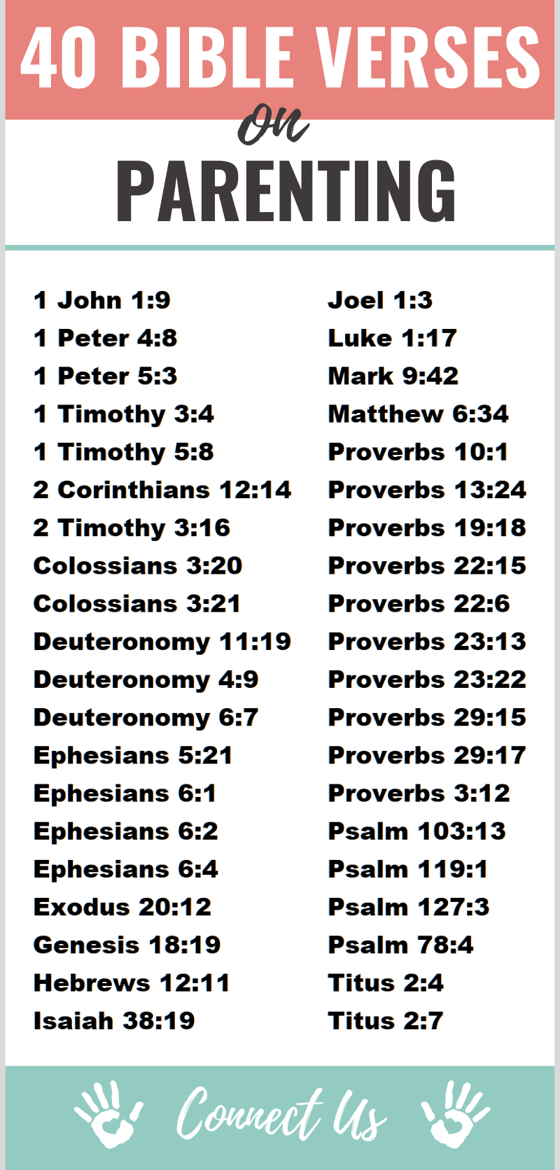 Versículos de la Biblia sobre la crianza de los hijos