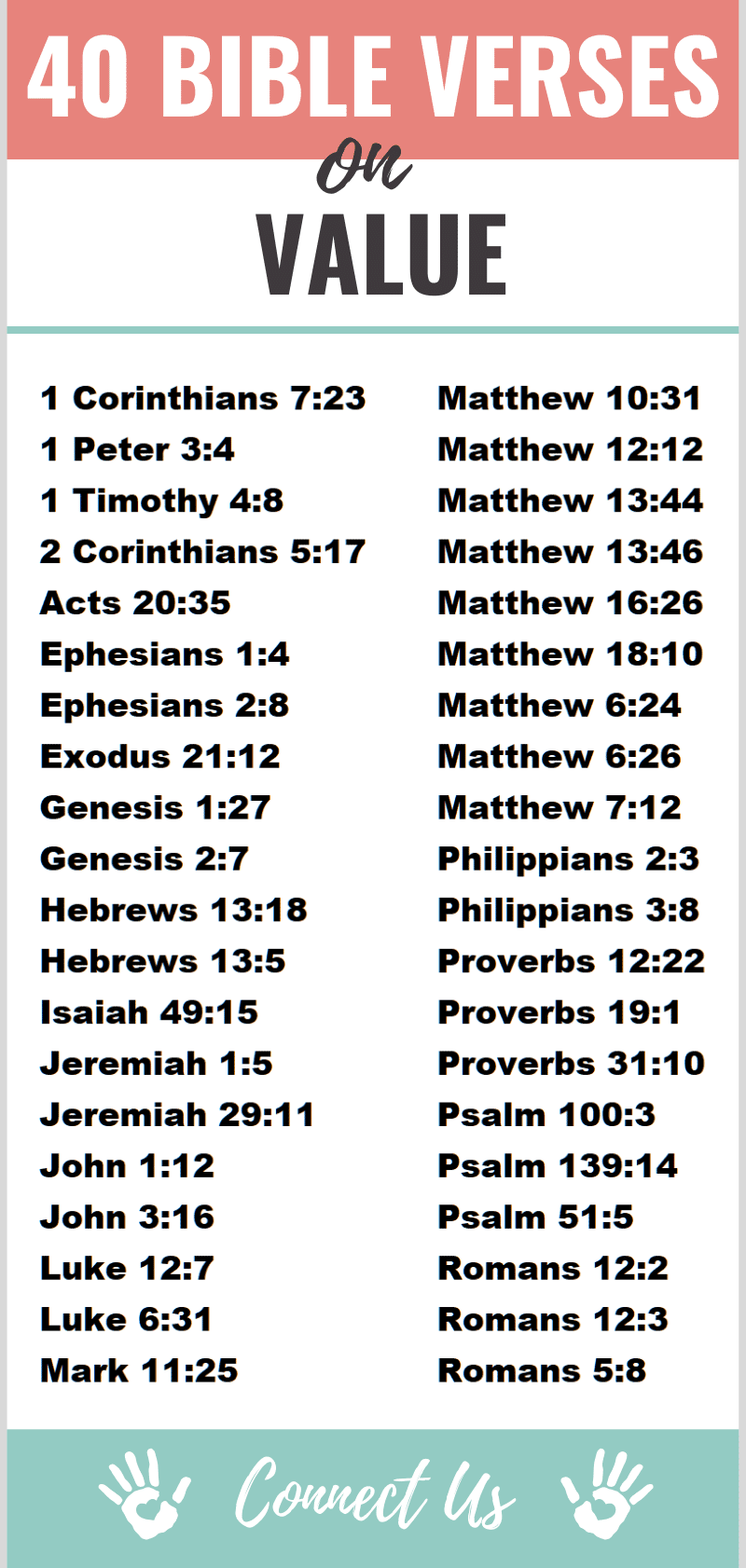 Versículos de la Biblia sobre el valor