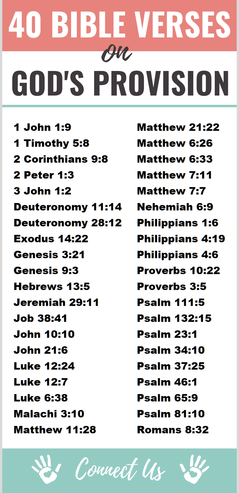 Versículos de la Biblia sobre la provisión de Dios