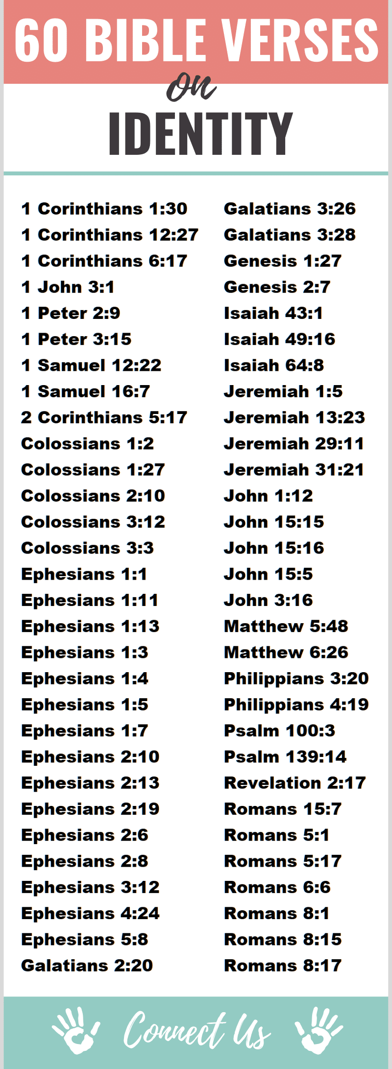 Versículos de la Biblia sobre la identidad