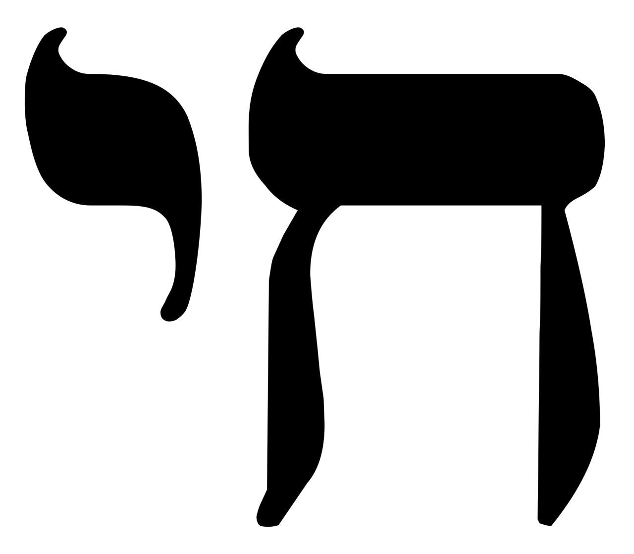 Chai: lo que significan la palabra y el símbolo hebreos