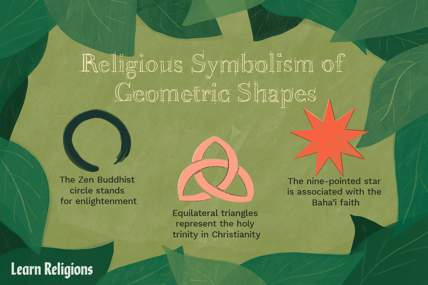 Significados simbólicos de las formas geométricas: de los círculos a los dodecagramas